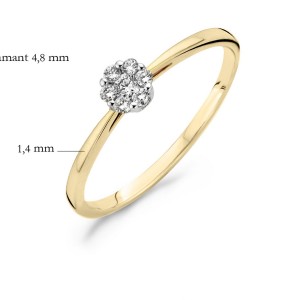 BLUSH DIAMONDS